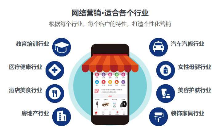 网站营销推广-天安智慧-网络运营中心